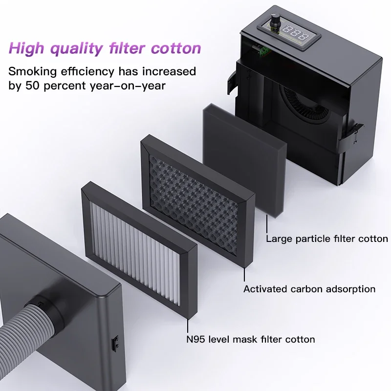ZJ-802S Nieuwe Fume Extractor  - Electronics Repair Training recensie en prijs